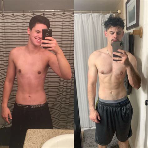 bottom growth on t before and after|FTM Transition: Four Years on Testosterone